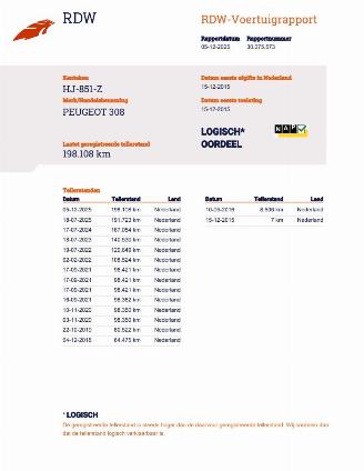 Peugeot 308 1.6 BlueHDI Executive Panoramadak Navi Clima picture 22