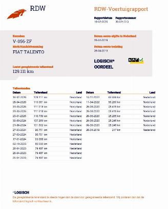 Fiat Talento 1.6 MJ L2 Navi Airco picture 22
