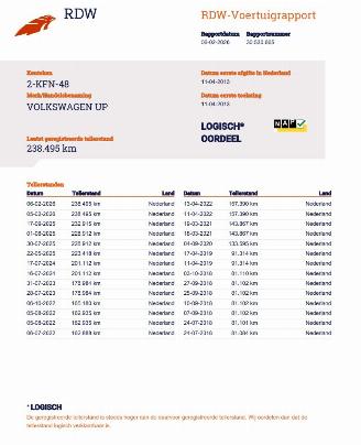 Volkswagen Up! 1.0 Take Up! BMT 5-drs Airco picture 18