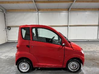 damaged scooters Overige  Canta 2021/1