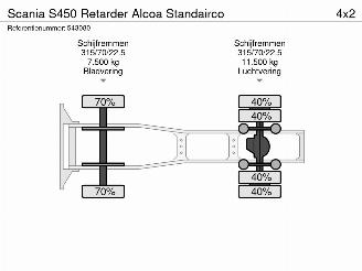 Scania S S450 Retarder Alcoa Standairco picture 30