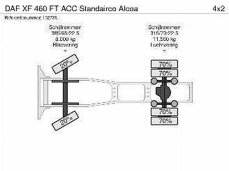 DAF XF 460 FT ACC Standairco Alcoa picture 31