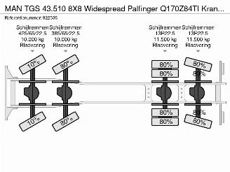 MAN TGS 43.510 8X8 Widespread Palfinger Q170Z84TI Kran 62.358 km!! picture 65